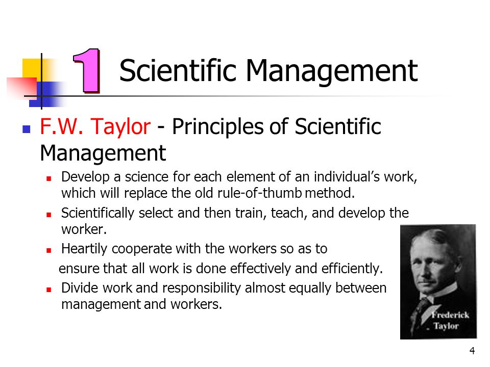 Frederick W. Taylor: Master of Scientific Management